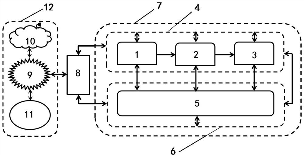 Intelligent expert-assisted treatment rehabilitation system based on multi-element compounding and using method thereof