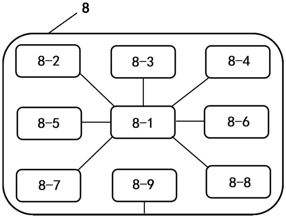 Intelligent expert-assisted treatment rehabilitation system based on multi-element compounding and using method thereof