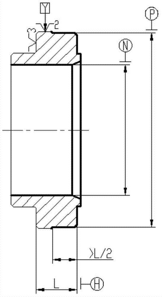 Gear processing technology