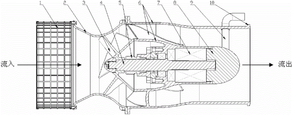 Large-flow portable hydraulic diagonal flow pump