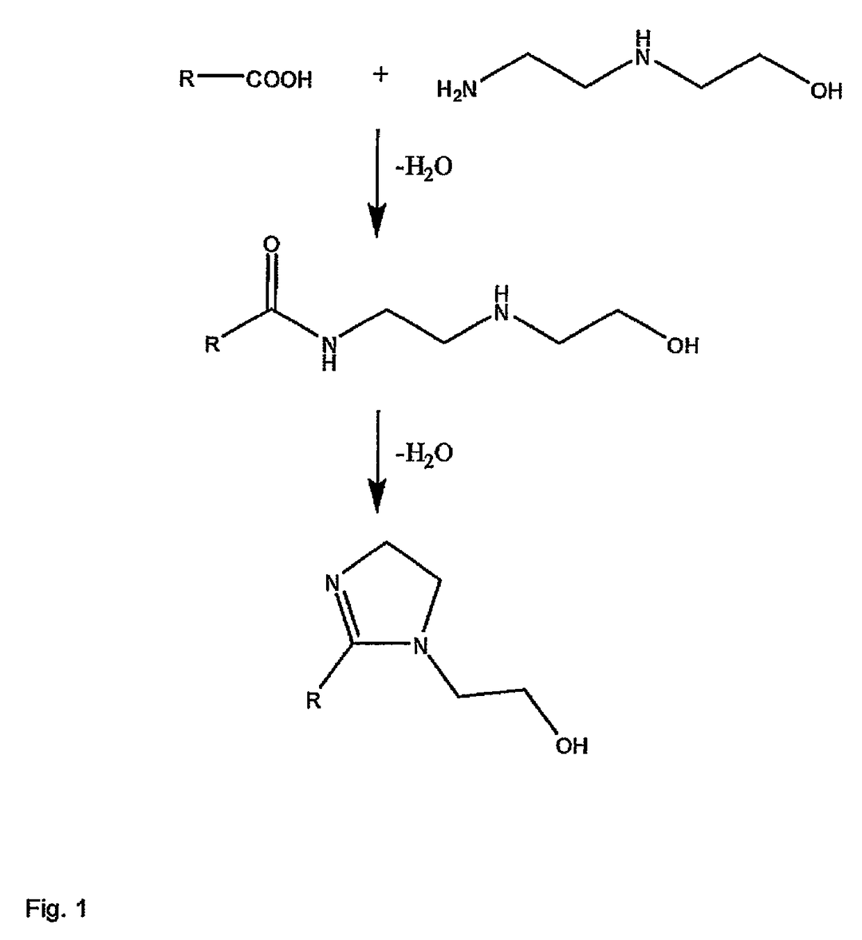 Method and composition for preventing corrosion of metal surfaces