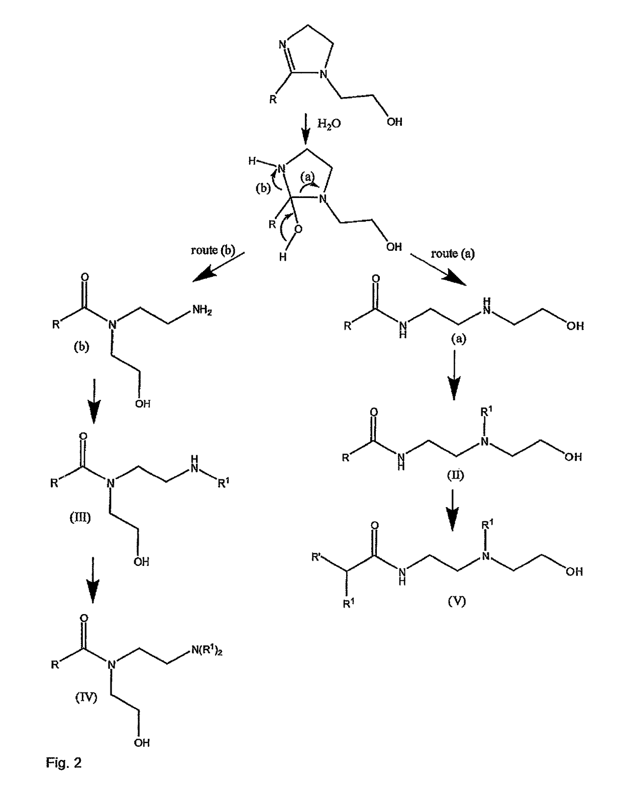 Method and composition for preventing corrosion of metal surfaces