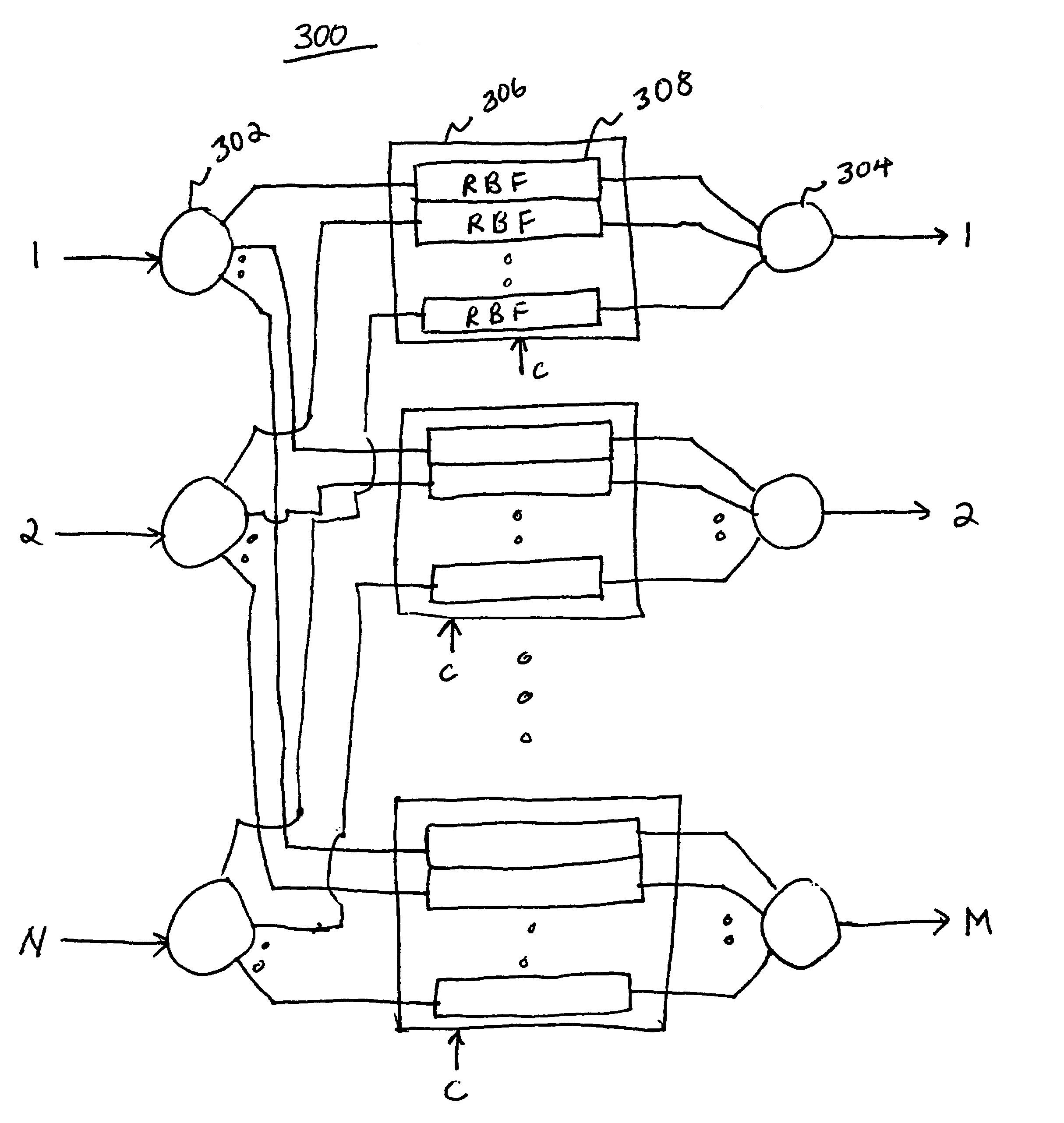 Flexible wavelength selective switch fabric with arbitrary add and drop capability