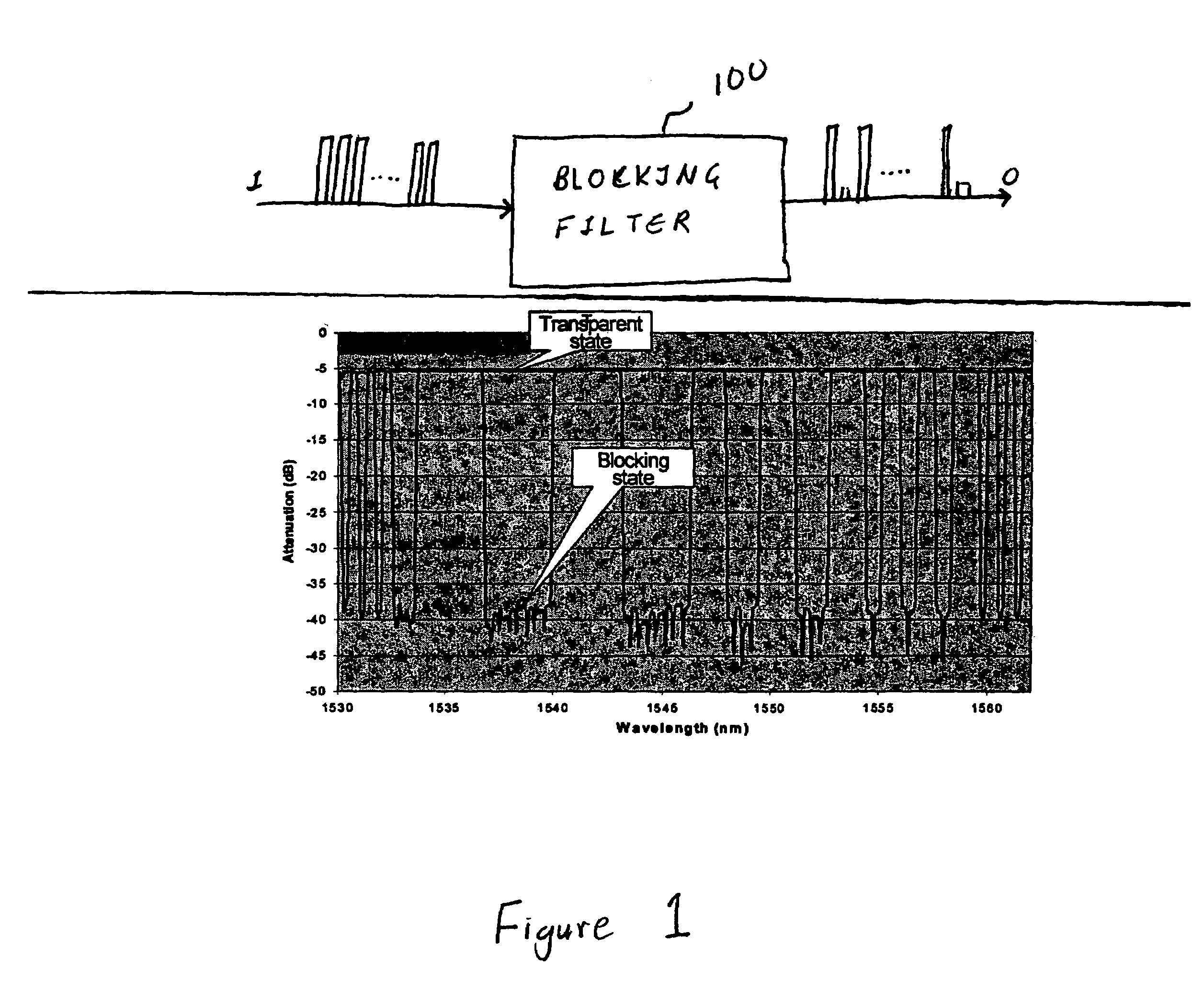 Flexible wavelength selective switch fabric with arbitrary add and drop capability