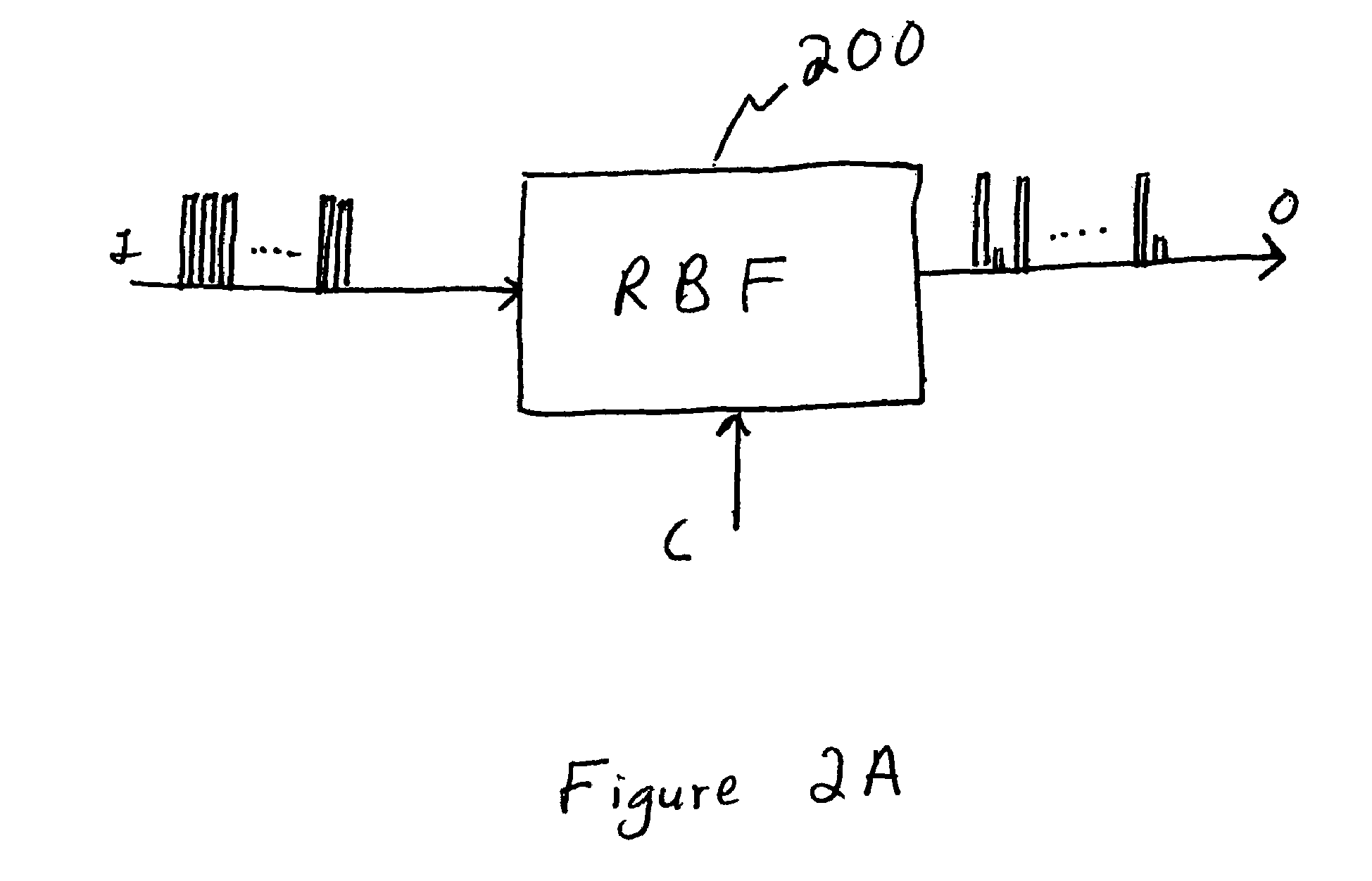 Flexible wavelength selective switch fabric with arbitrary add and drop capability