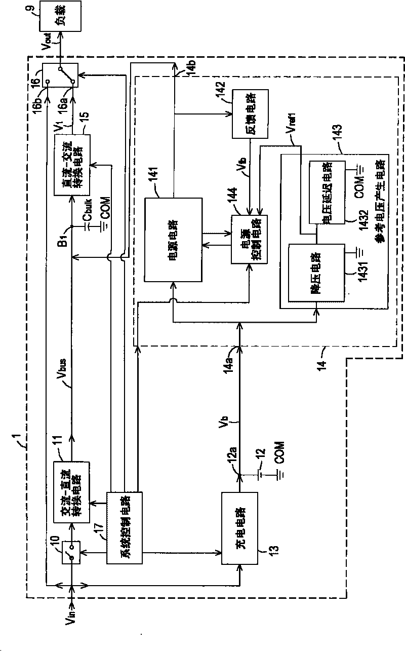 Uninterruptible power supply provider