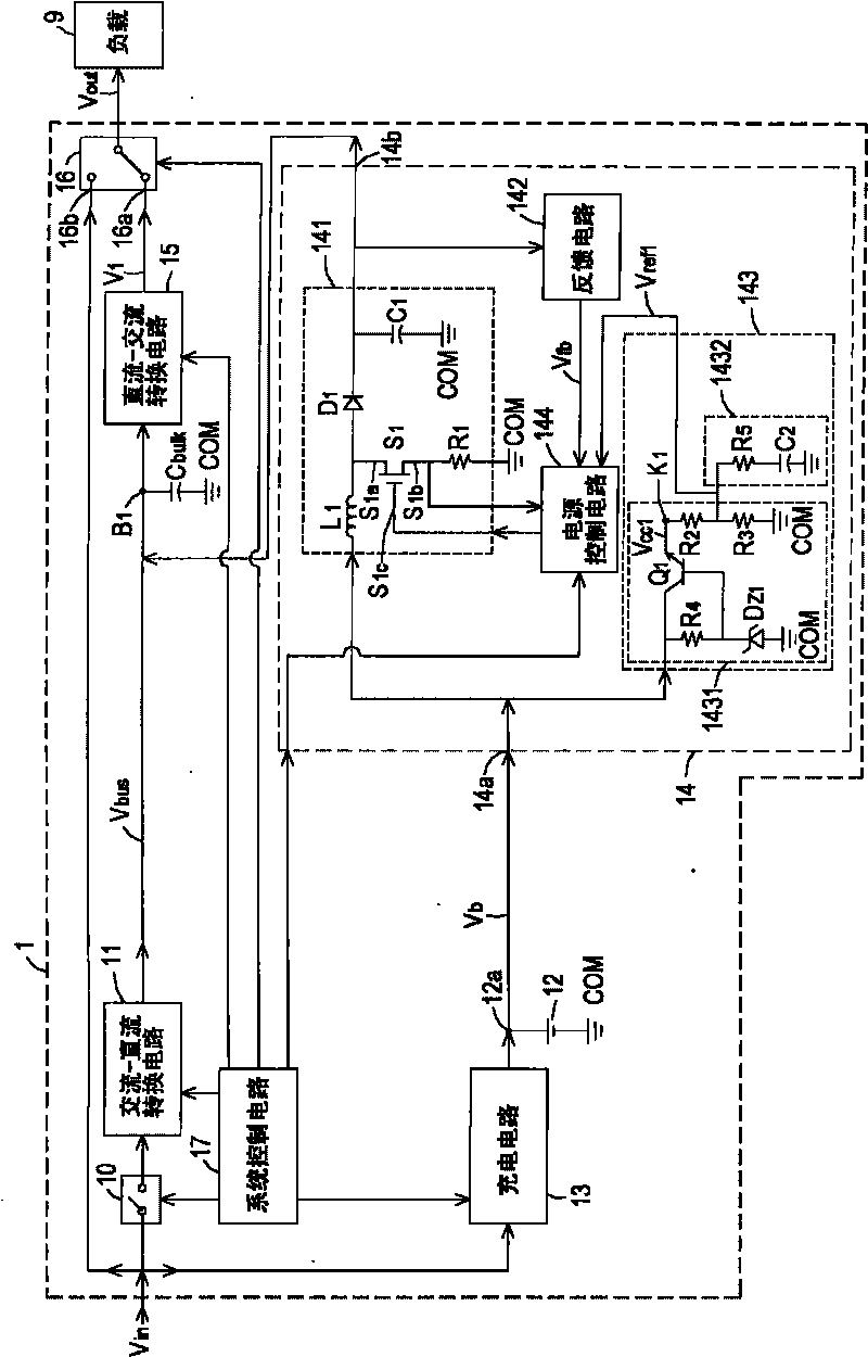 Uninterruptible power supply provider