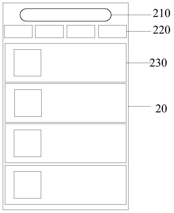 Vehicle source information display method and device, electronic equipment and readable medium