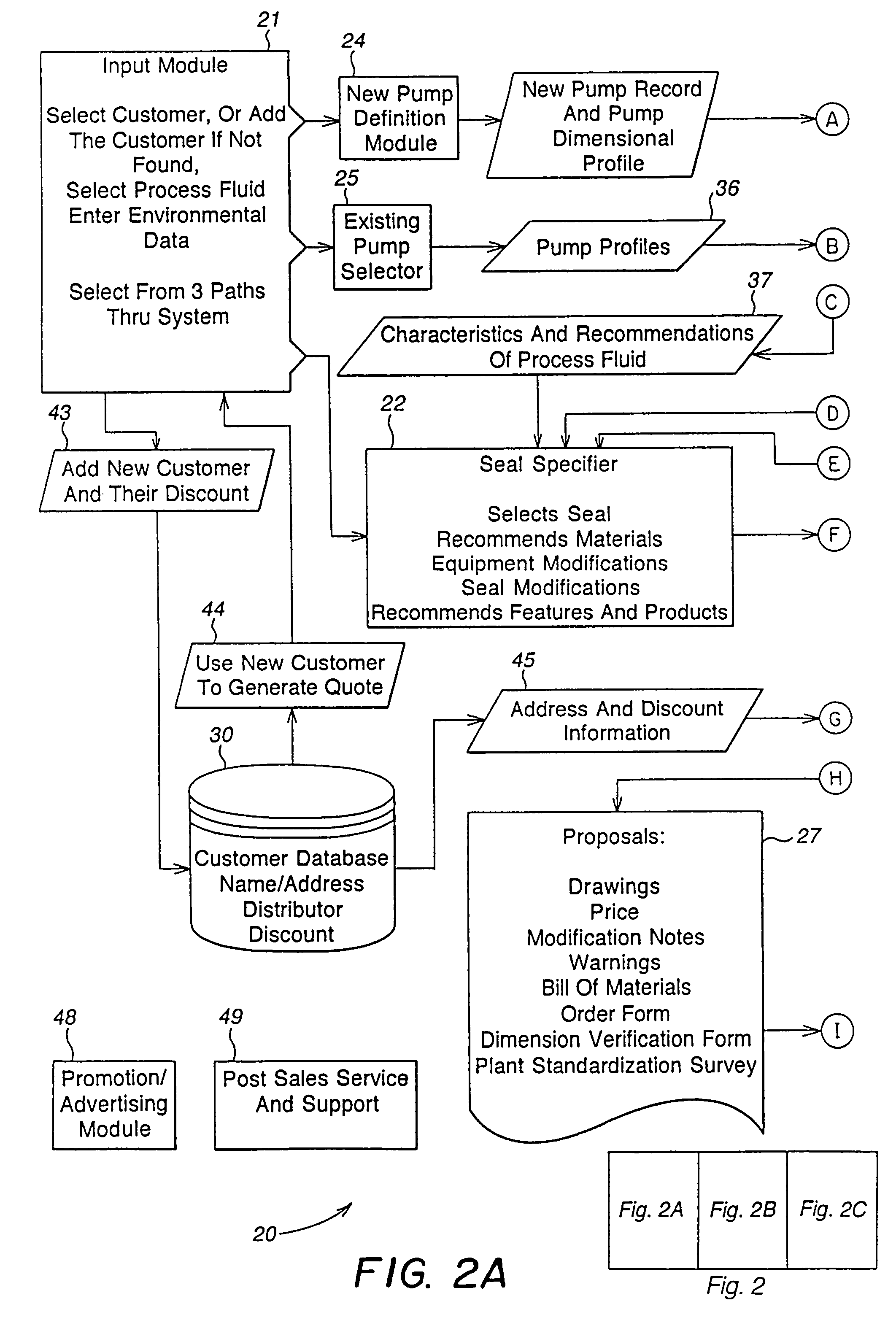 Apparatus and method for selecting a mechanical seal