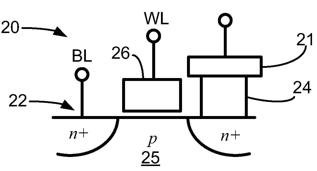 Magnetic stack having reduced switching current