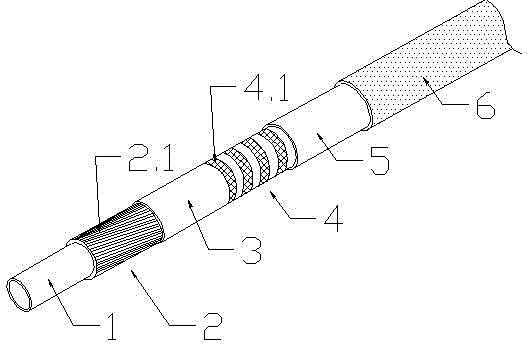 High-safety wear resistant brake cable