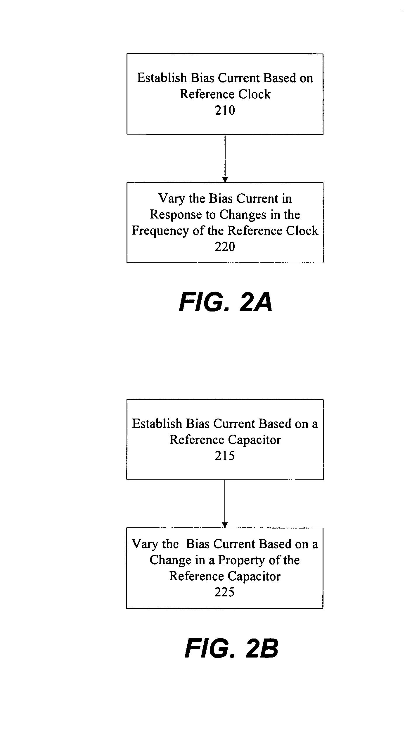 Adaptive bias current generator methods and Apparatus