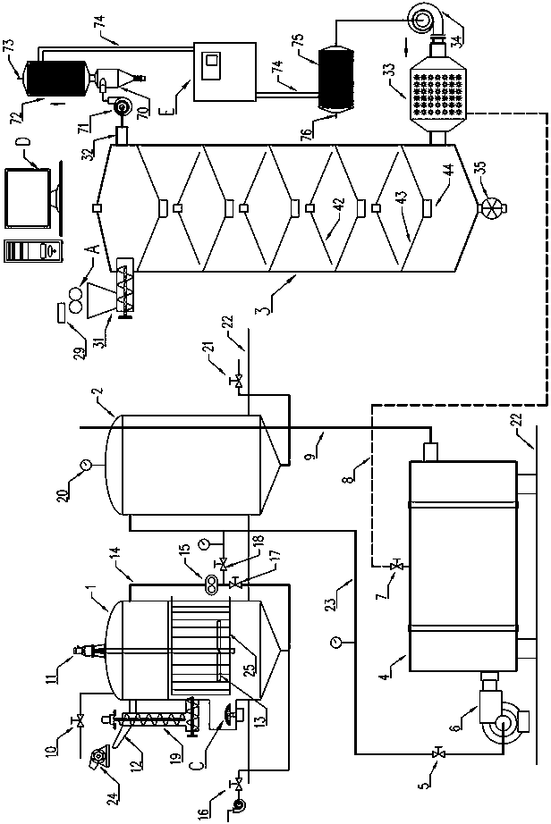 Sinusoidal roller type straw comprehensive treatment apparatus capable of performing tail heat recovery and segment cutting treatment