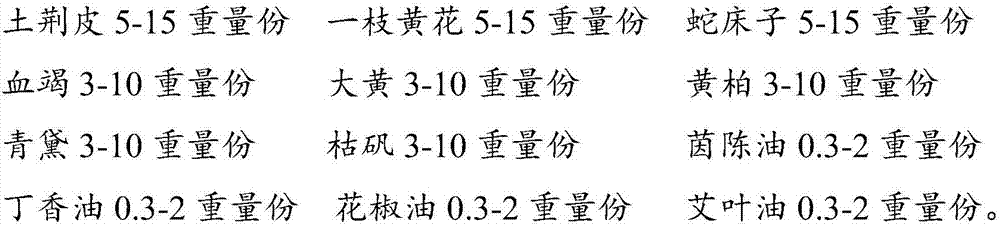 A traditional Chinese medicine composition for treating tinea manus, pedis and onychomycosis, its preparation method and application