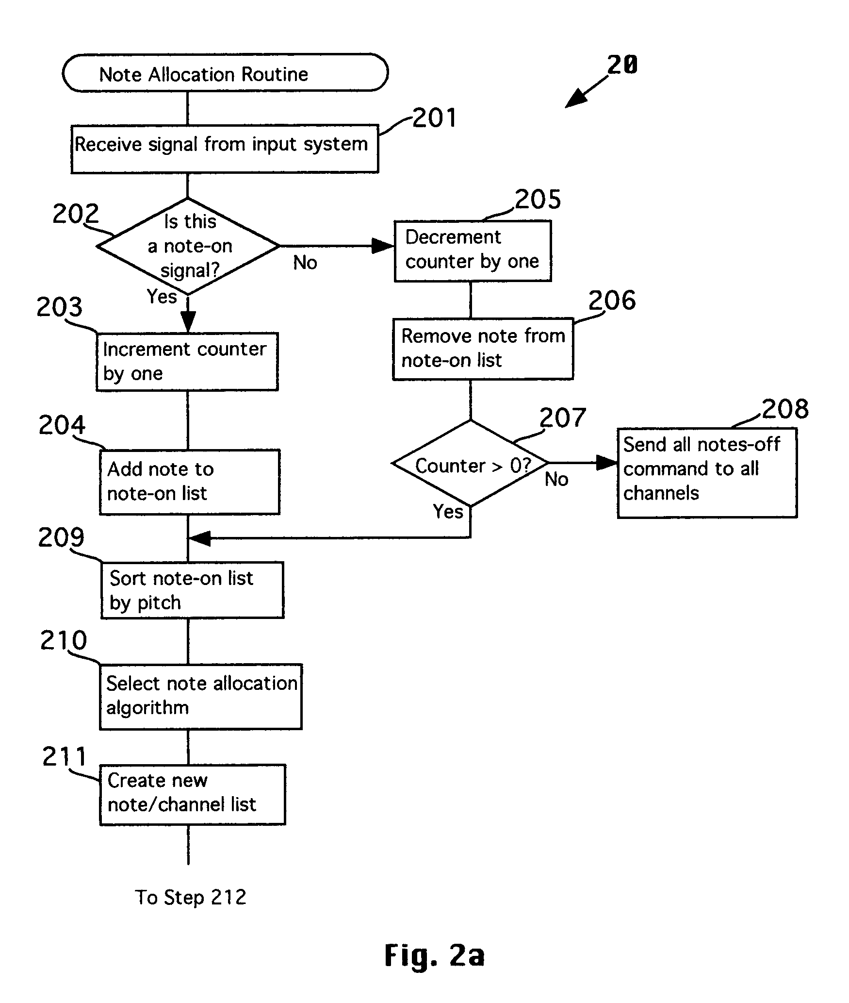 System and method for dynamic note assignment for musical synthesizers