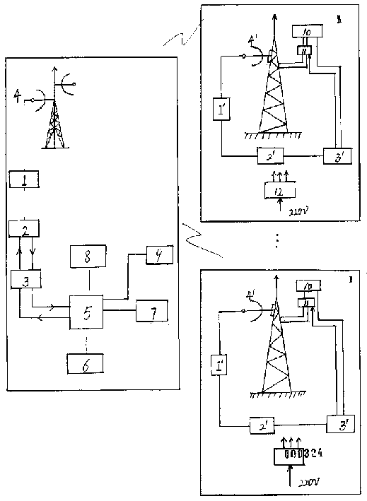 Forest fire preventing monitor system