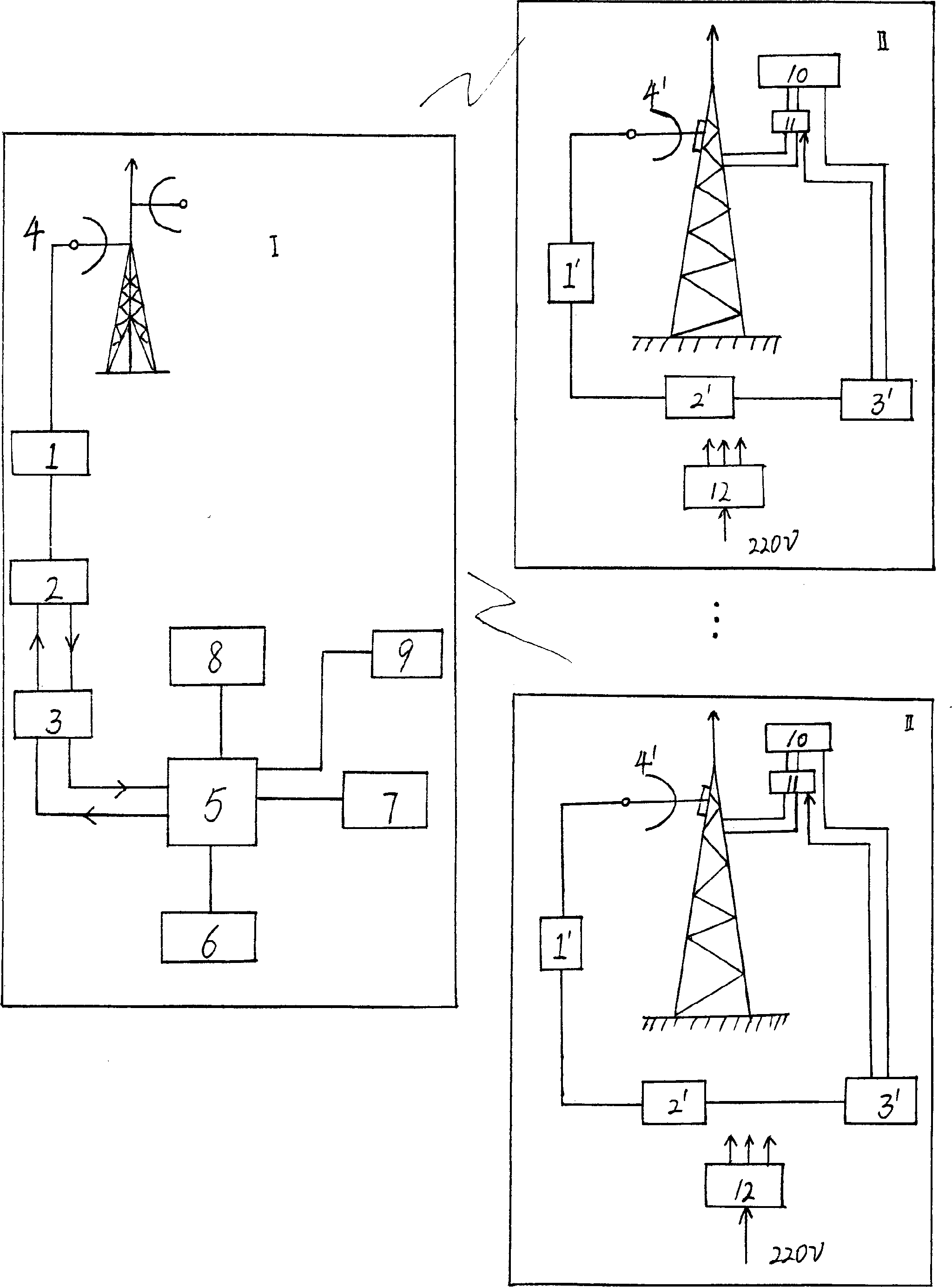 Forest fire preventing monitor system