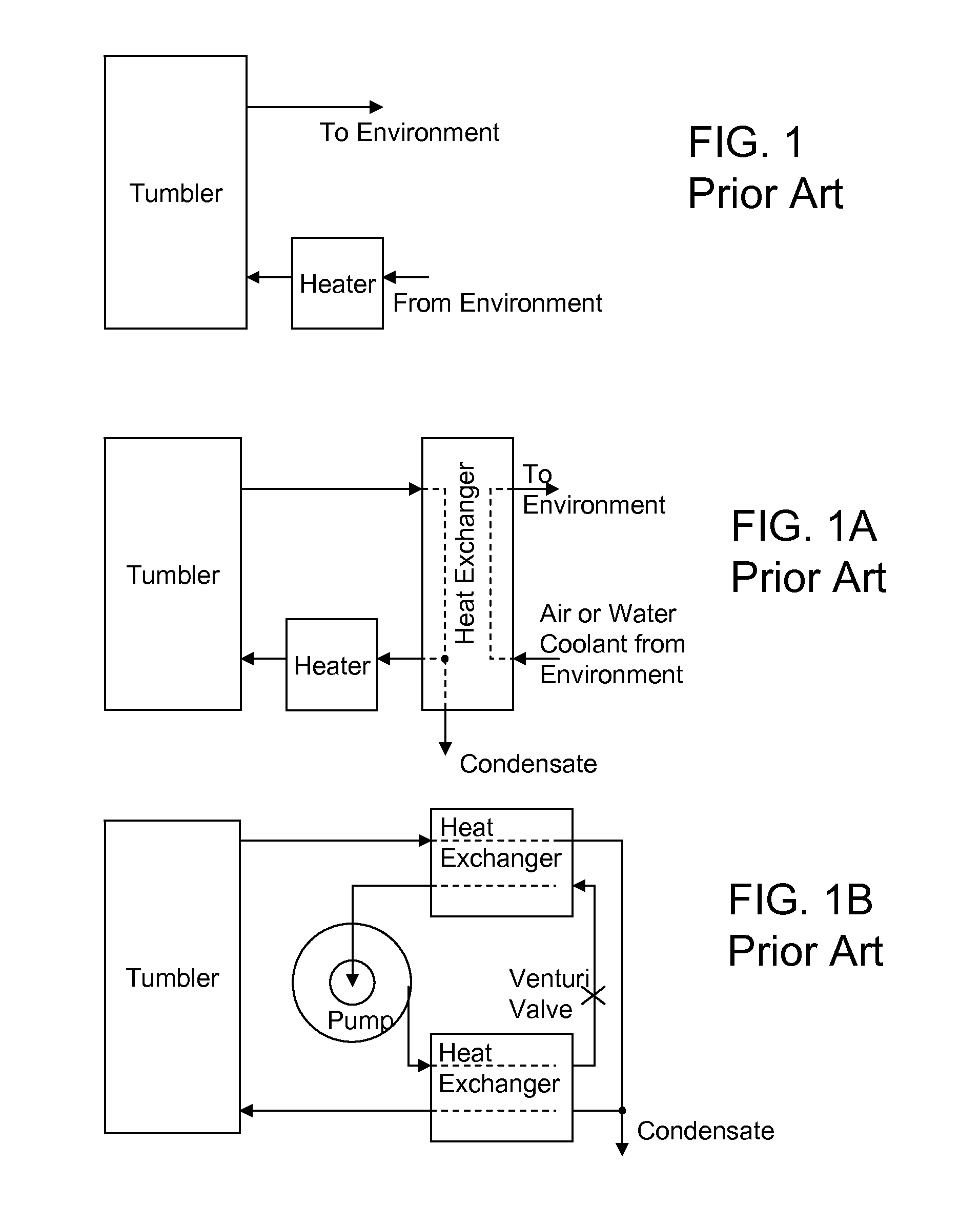 Air cycle heat pump dryer