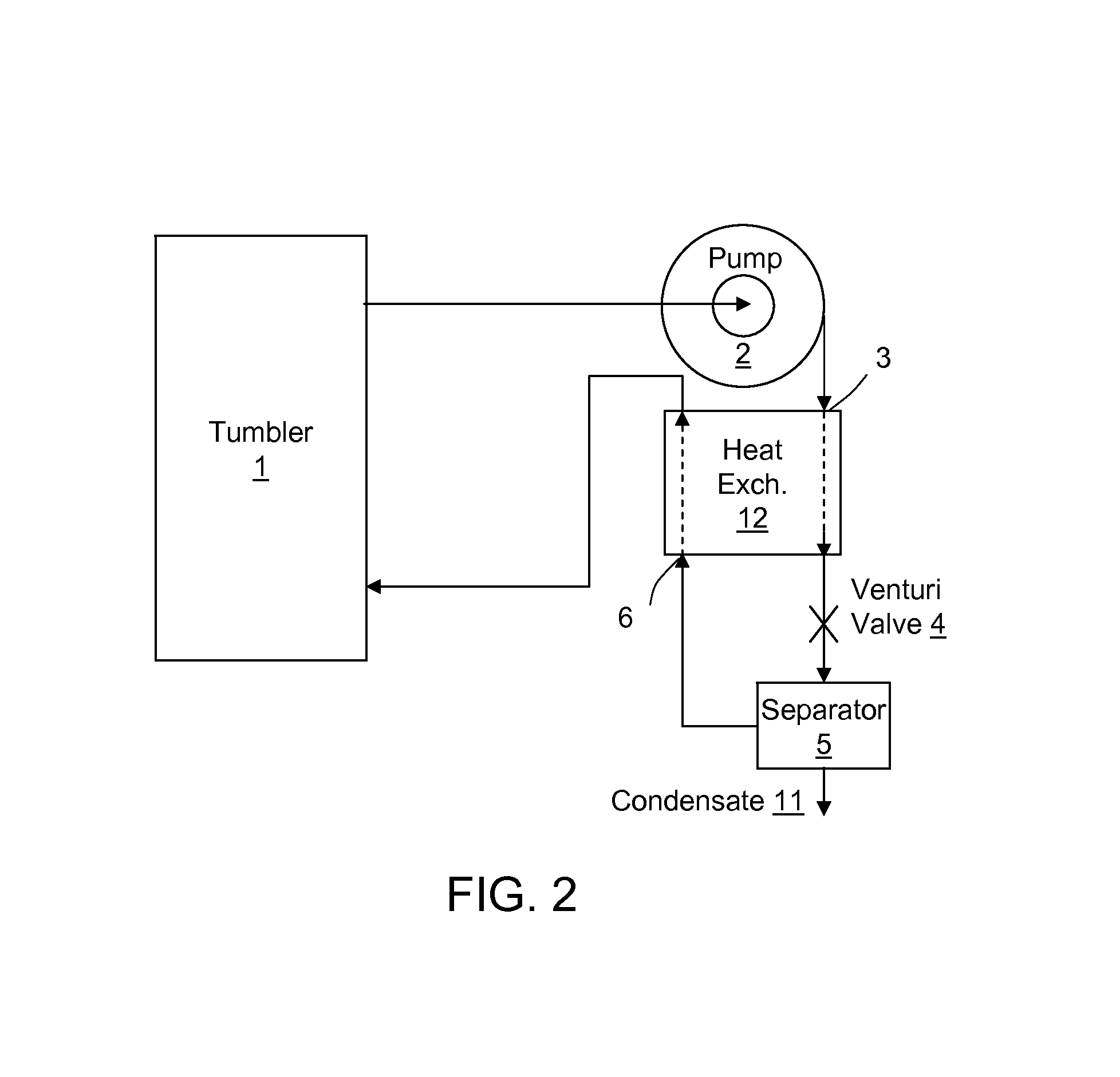 Air cycle heat pump dryer