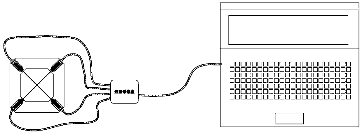 Cusp form revolution object tool calibration method for industrial robot on the basis of crossed laser beam