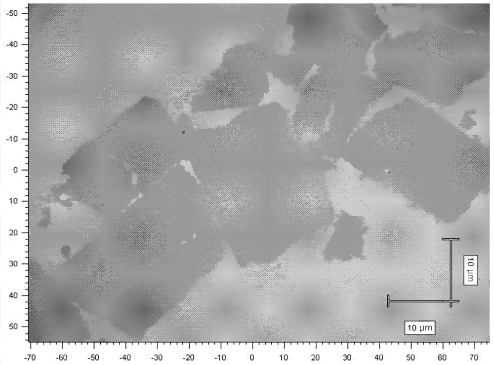 Preparation method of stratified molybdenum disulfide nano material