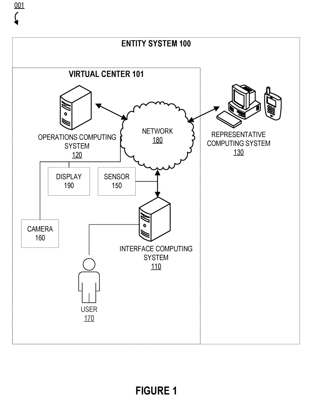 System for authentication of a user based on multi-factor passively acquired data