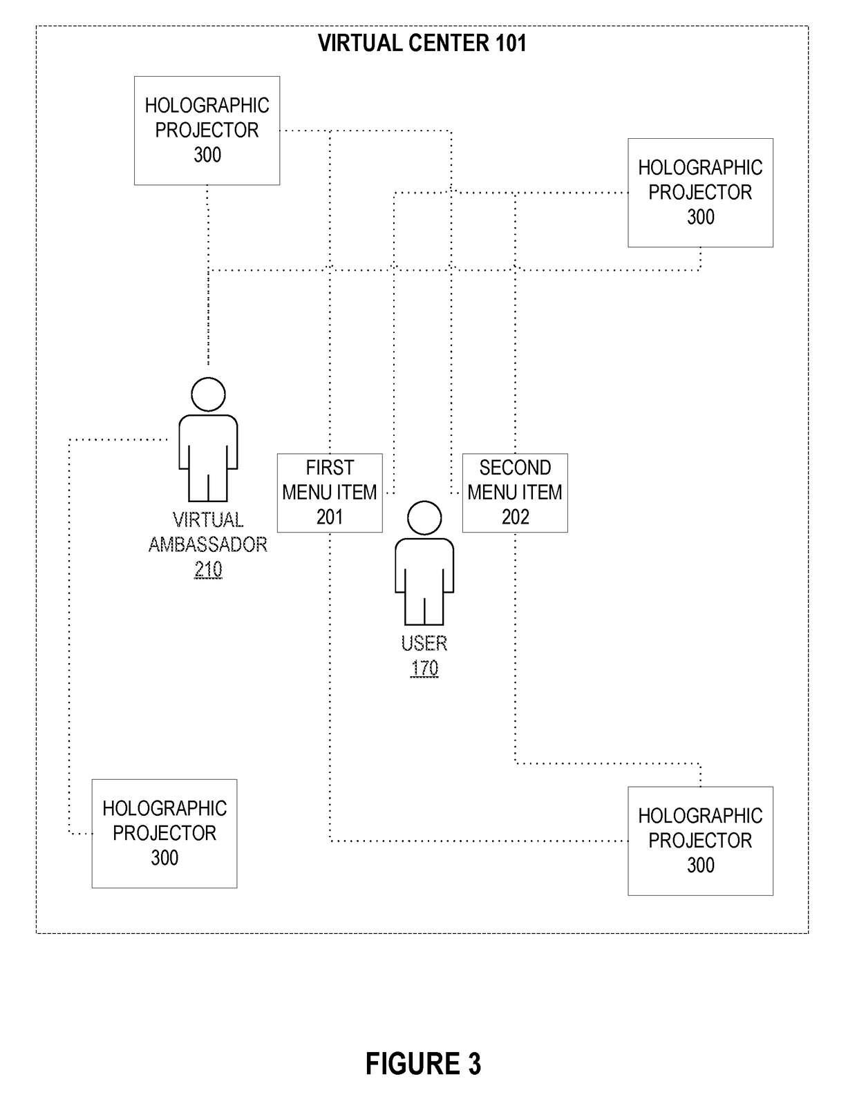 System for authentication of a user based on multi-factor passively acquired data