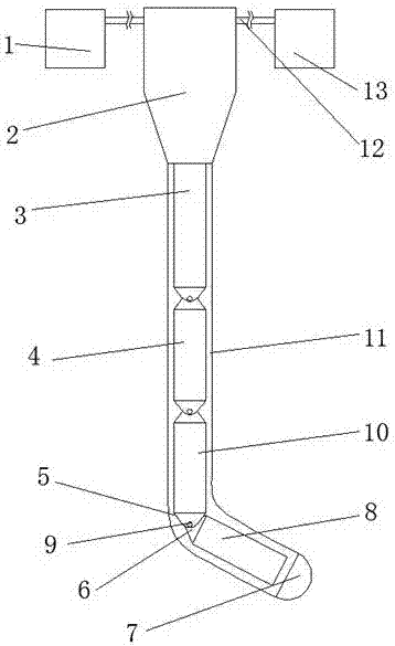 Novel medical endoscope