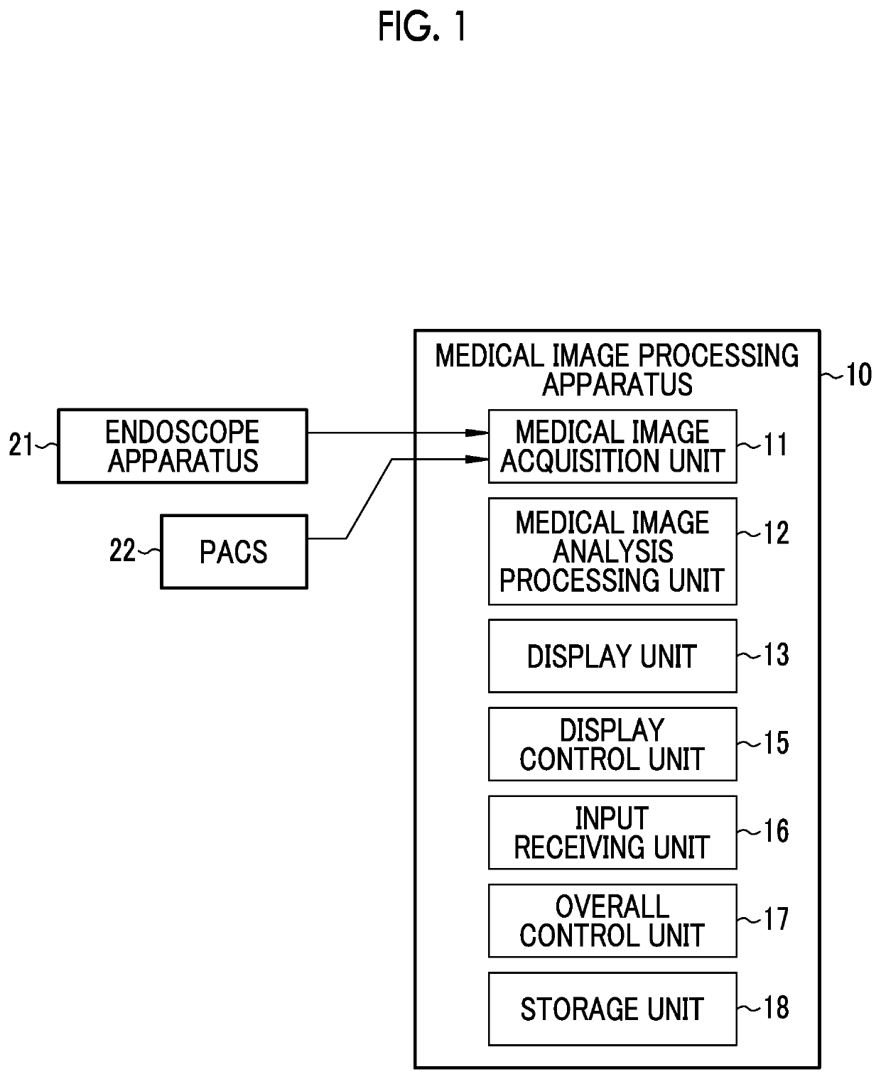 Medical image processing apparatus