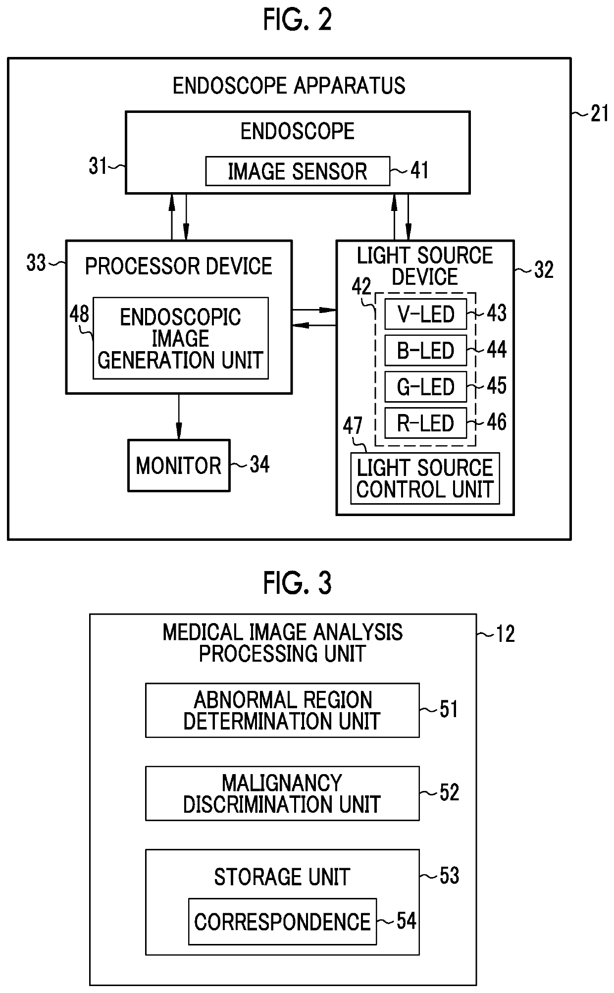 Medical image processing apparatus