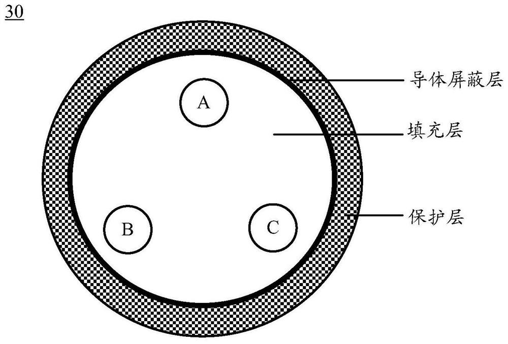 Data transmission cable and electronic system