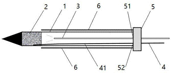 Photothermal therapy probe based on photothermal nanomaterial