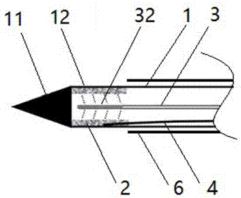 Photothermal therapy probe based on photothermal nanomaterial