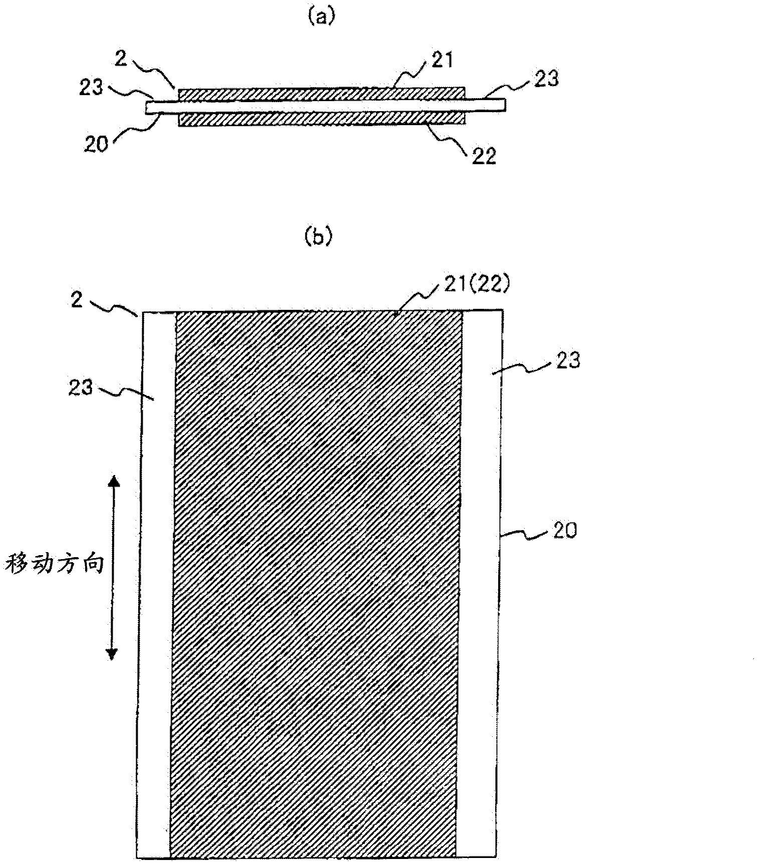 Rolling device of electrode material