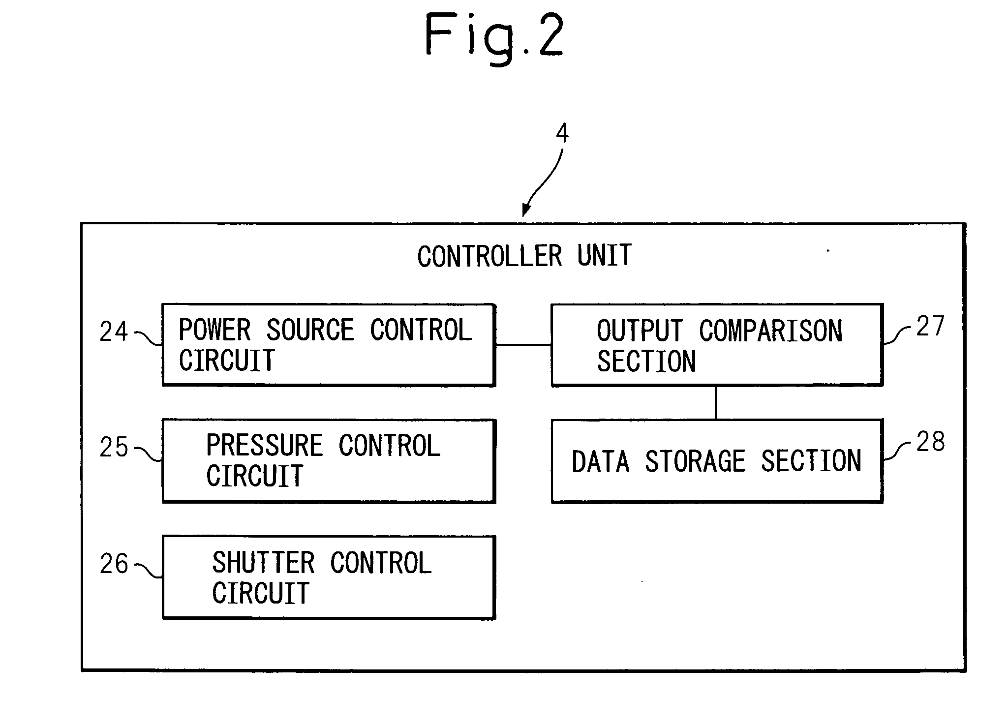 Method for discriminating anomaly in gas composition and discharge excitation type gas laser oscillator