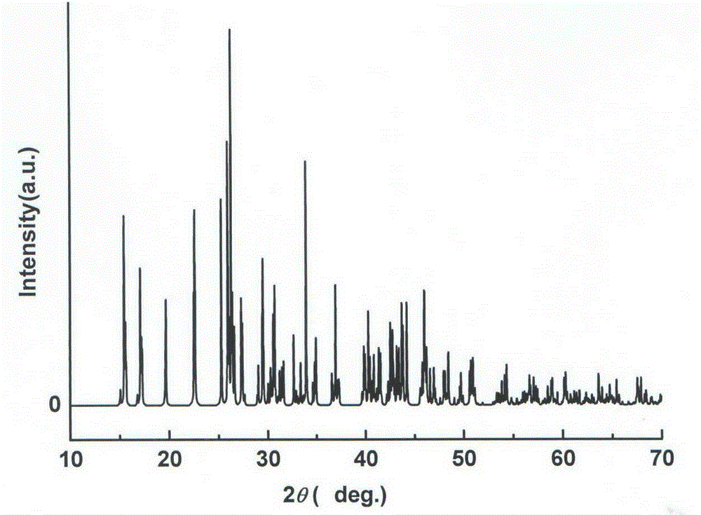 Compound mono-boric dihydroxyl barium decaborate monohydrate nonlinear optical crystal and preparation method and use thereof