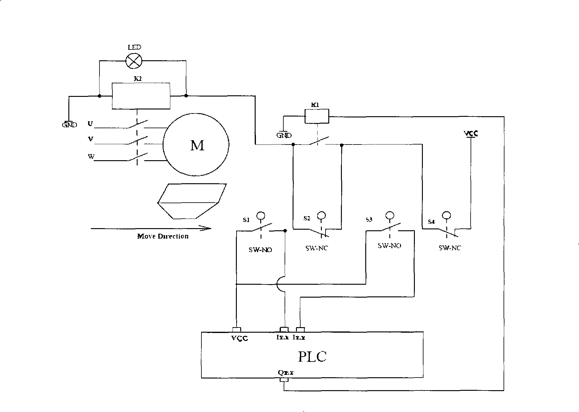 Detection protecting equipment for motion control system middle position