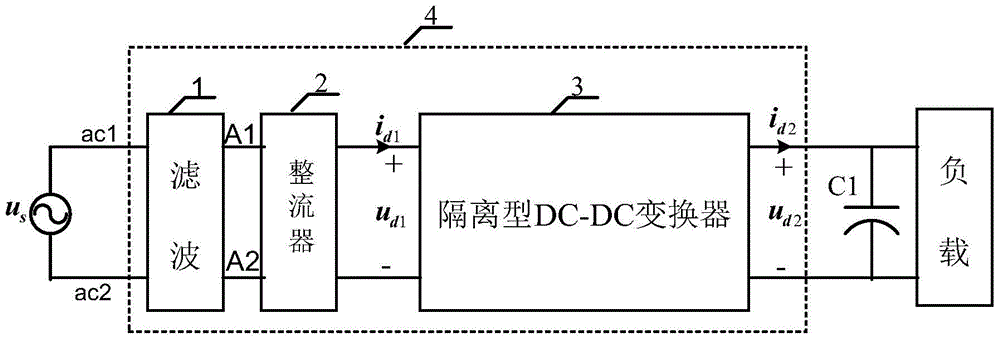 Control system and control method of unit power factor single-stage ac-dc isolation converter