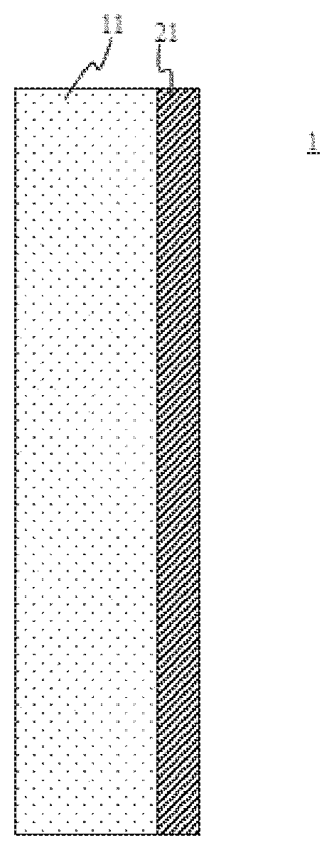 Composite element and use thereof