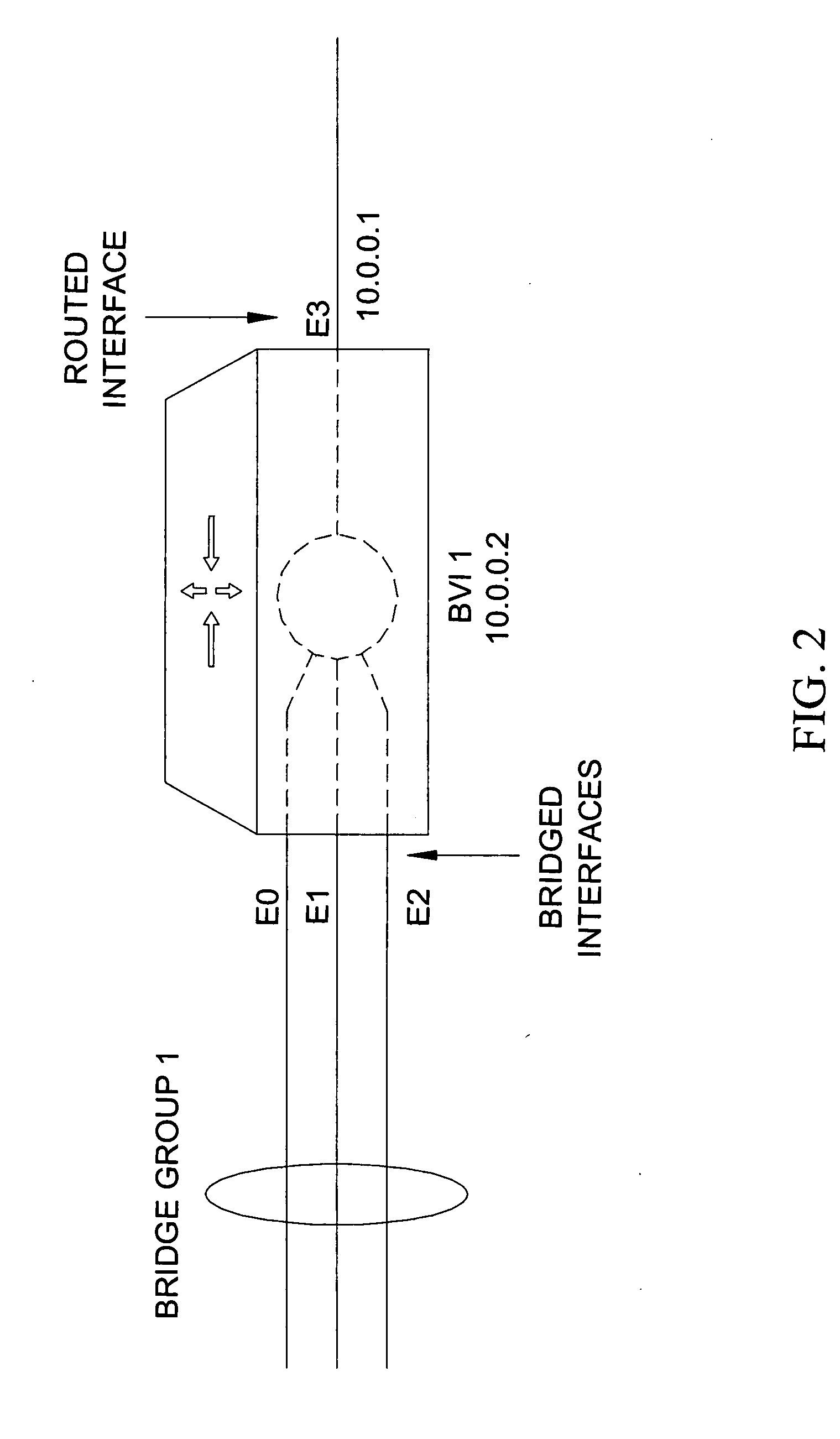 Methods, systems, and computer program products for implementing link redundancy in a media gateway