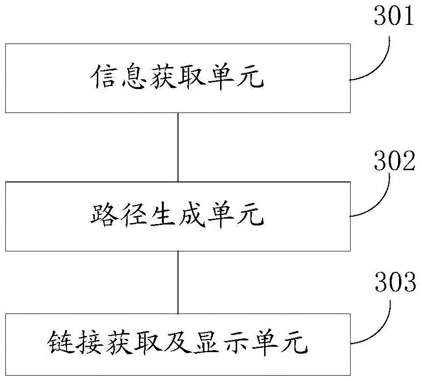 Method and system for obtaining download links of resources