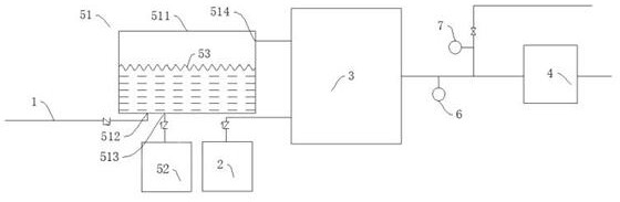 A vocs integrated processing device and method