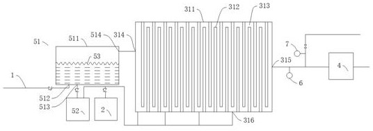 A vocs integrated processing device and method