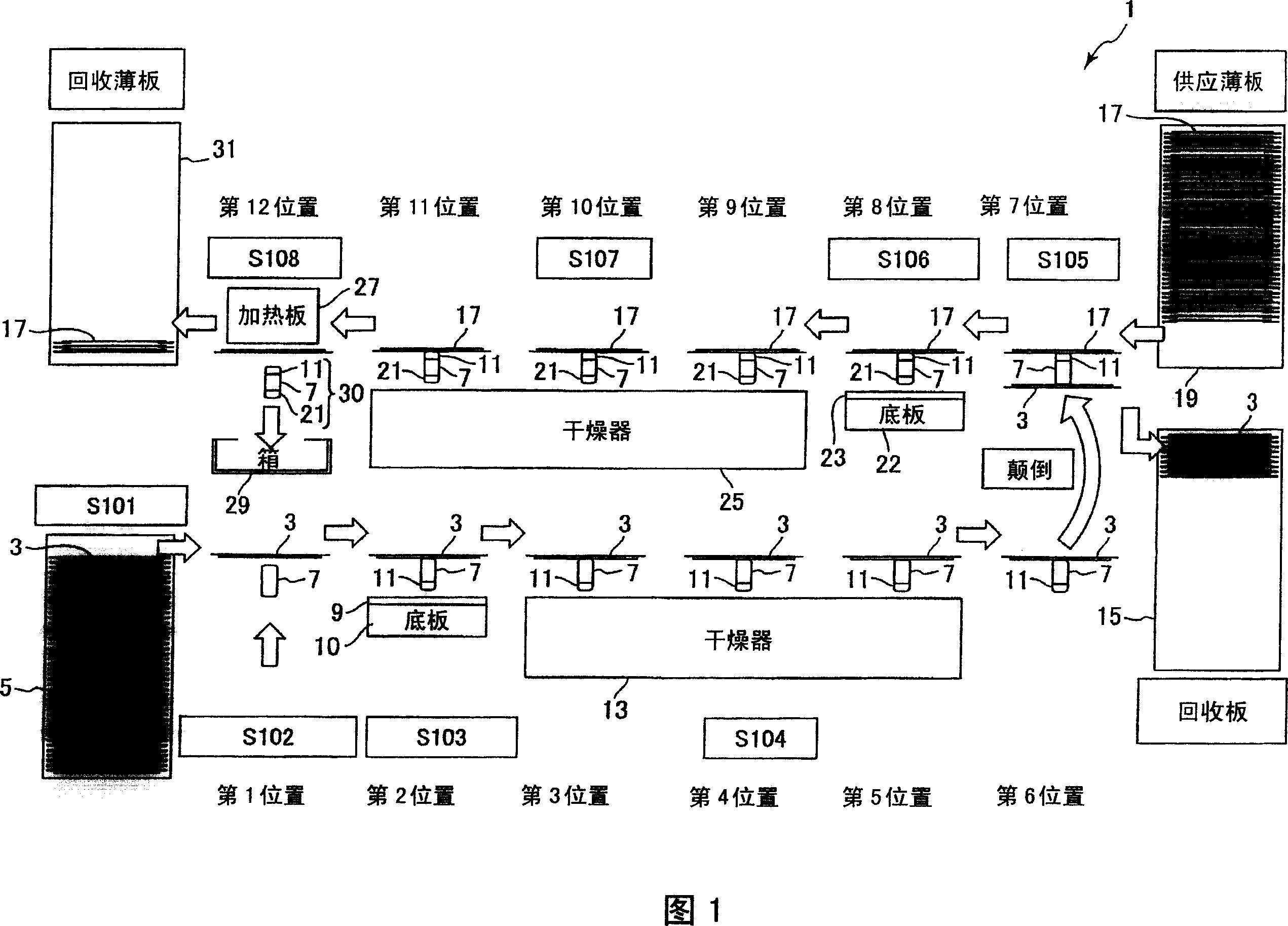 Method and device for forming external electrodes in electronic chip component