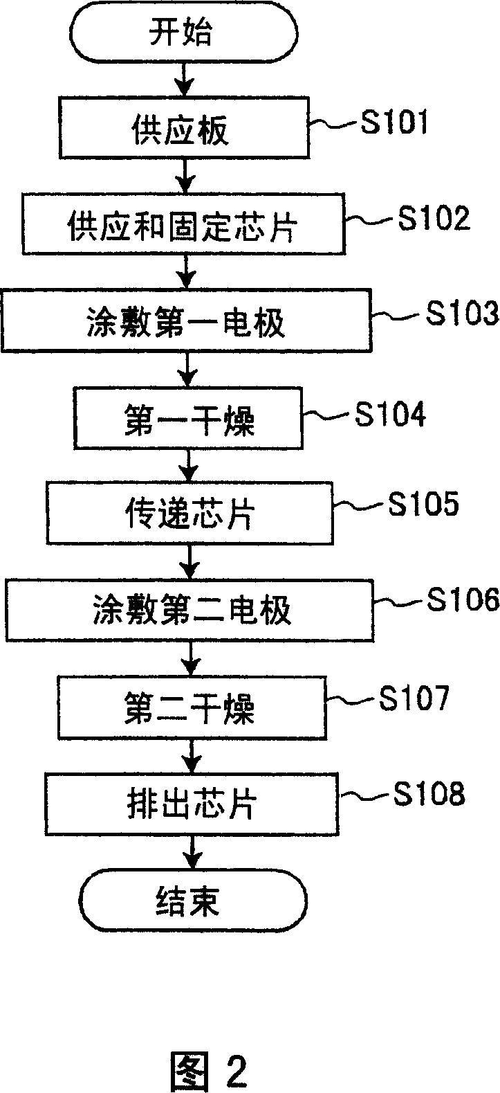 Method and device for forming external electrodes in electronic chip component