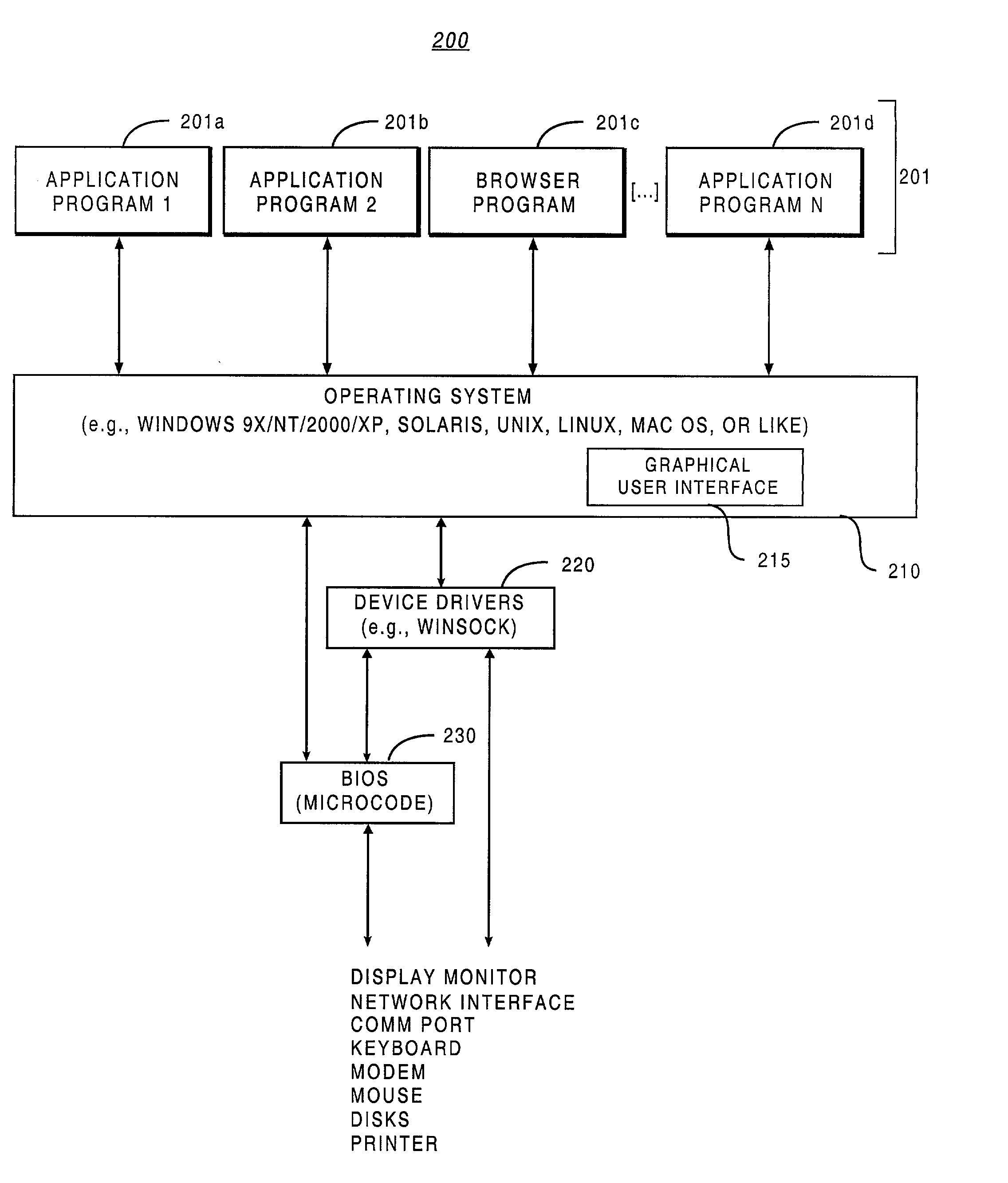 Prime implicates and query optimization in relational databases