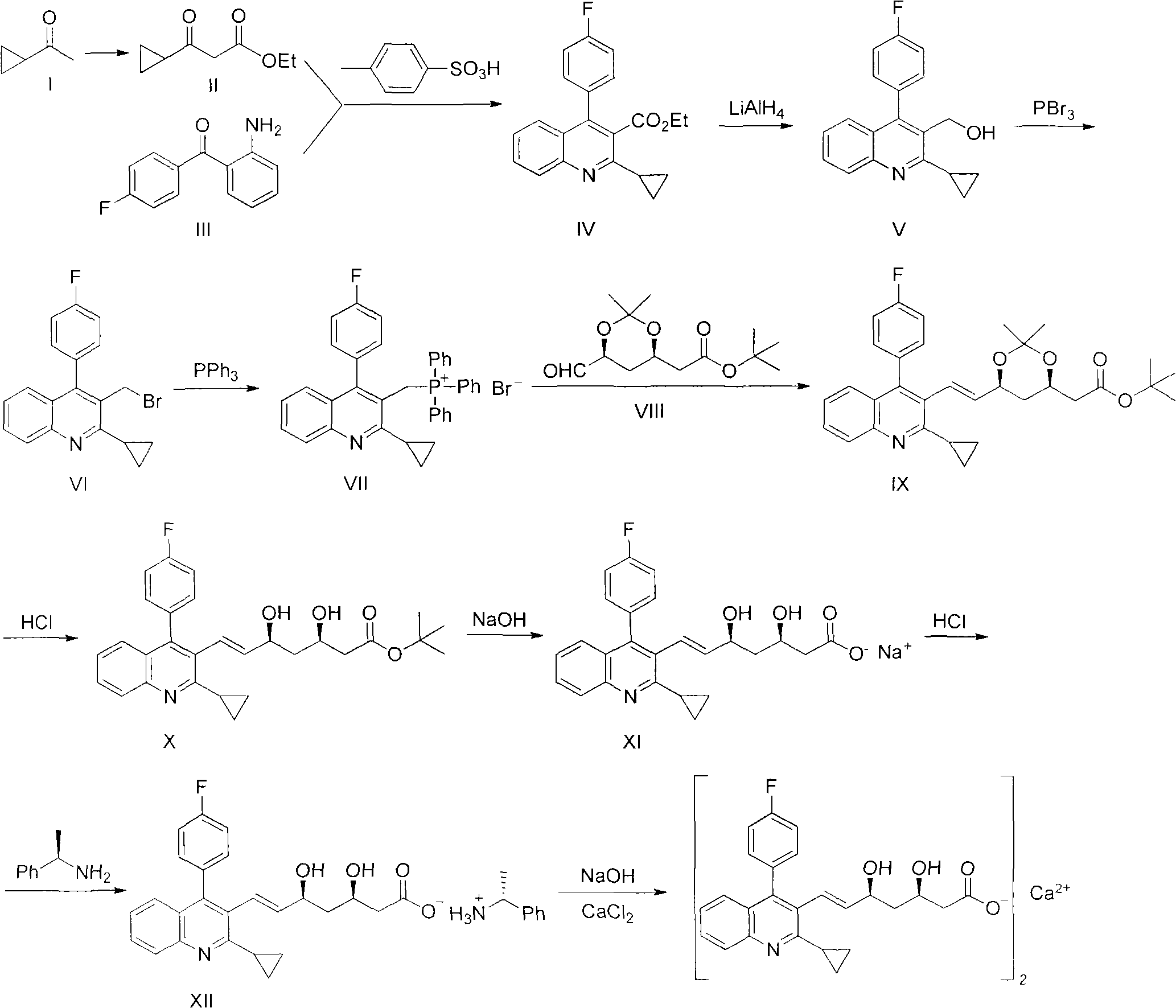 Preparation method of pitavastatin calcium