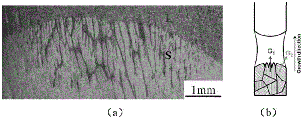 High-temperature high-strength TiAl-Nb monocrystal and preparation method thereof