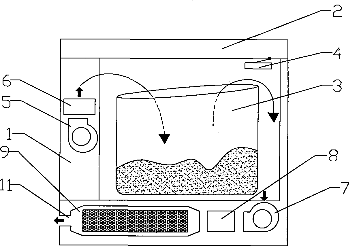 Food debris processor