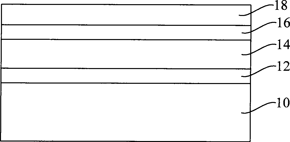 Manufacturing method for gate and semi-conductor device